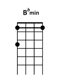 draw 5 - Bb minor Chord